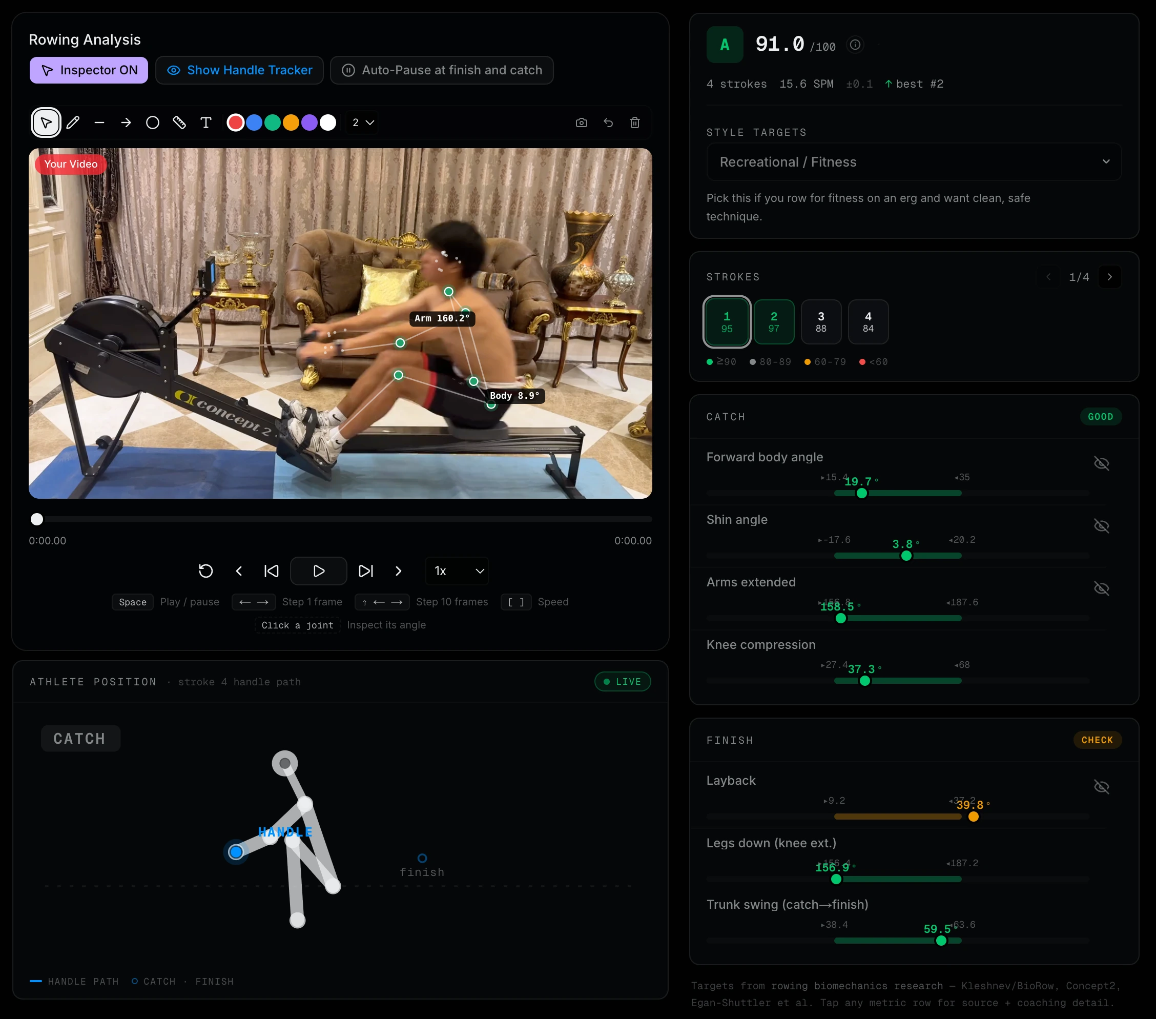 Mocta-X Dashboard rowing player with the joint inspector on, stroke rail, catch and finish metrics on target bands, and the live athlete-position figure